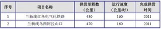 江阴电工合金股份有限公司行业市场占有率与竞争优劣势分析