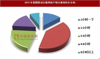 小程序行业线下是蓝海:线上导流控制,线下深度挖掘