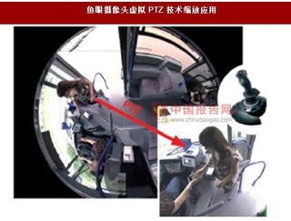 2017年我国全景摄像机行业技术核心、发展趋势及重点公司分析