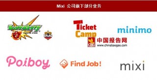日本Mixi 公司商业模式分析:重整旗鼓,欲重振媒体平台事业,与娱乐事业齐头并进