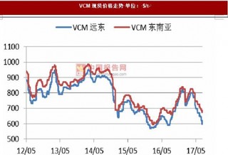玻璃期货价格全面上涨 现货市场整体走势僵持
