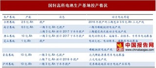 国轩高科:以磷酸铁锂为主,布局三元初见成效,钛酸锂处于技术储备中