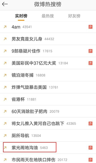 “紫光阁地沟油”走红 买热搜成为娱乐圈“不公开的秘密
