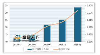 beplay下载软件
音箱市场增长喜人 未来中国beplay下载软件
音箱领域尚有极大发展空间