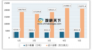 西北油田勘探实现重大突破 2019年上半年我国原油产量超9000万吨