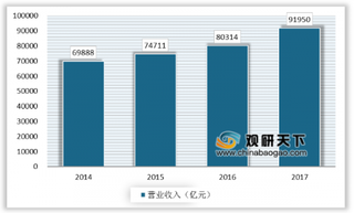 2019第十届:“创意周”将在海南举办 创新性社会背景下文化创意产业前景大好