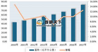 2019年我国热电联产行业受政策利好产业发展快速 未来需求仍将保持稳定增长态势
