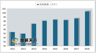 卫健委与8家企业合作启动青海电信医疗 5G助推医疗卫生领域跨入“云时代”