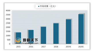 中国企业全面暂停与NBA合作 我国赛事运营显现发展新态势