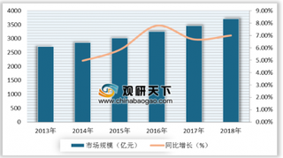 成都再添一音乐地标——金钟奖纪念广场 中国音乐产业增长潜力依然巨大
