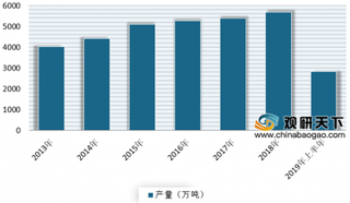 2019中国有色金属报告会在英国召开 我国有色金属行业整体保持平稳