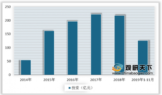 《中国beplay下载软件
制造企业100强榜单》出炉 政策助力我国beplay下载软件
制造业向好发展