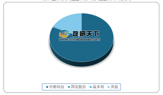 多家公司紧急获批消毒液生产许可 消毒液企业短期受益