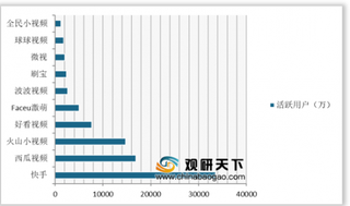 2020年我国零担物流行业进入门槛低 德邦股份依然老当益壮