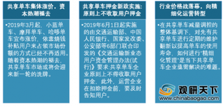 我国共享单车用户规模与市场规模均减缓 市场竞争焦点转移