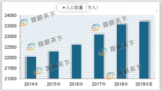 浅析我国少儿编程发展现状:利好政策相继出台 广东省企业分布数量最多