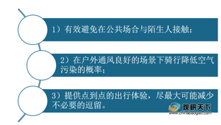 受外卖市场拉动、疫情推动等因素利好 我国两轮电动车终端高需求