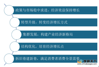 2020年我国酿酒行业产量呈下降态势 白酒企业营收和利润领先