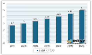 国内赛事有序恢复 后疫情时代消费者运动需求增加 体育市场有望回暖