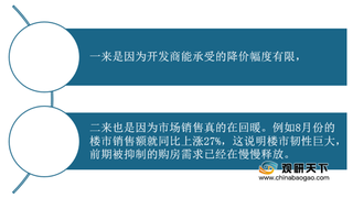 高房价压制消费 前8月主流房企销售目标低于60% 后期会下跌吗?