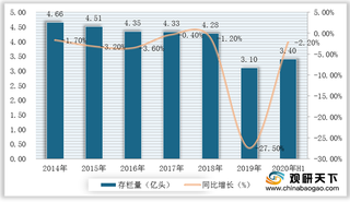 农业农村部:防疫与生产“两手抓” 生猪养殖产业恢复信号发出