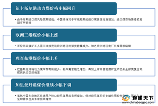 国际煤市:9月动力煤市场供需不同 价格月环比整体以涨为主