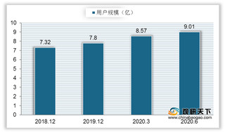 防范惩治网络视听统计造假政策出炉 助力行业更加健康有序发展