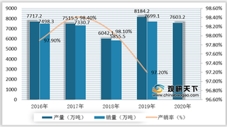 2020年我国多口径精准削笔器行业竞争现状:技术壁垒高 替代品威胁小