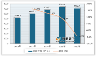 母婴用品行业机遇及劣势分析:电商渠道发展 产品质量安全难以保障