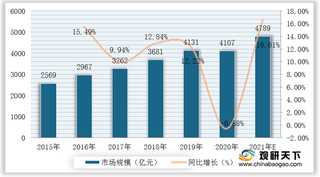 我国茶饮料行业现状:康师傅、统一市场份额较大 品牌竞争优势明显
