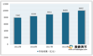 我国开关磁阻电机驱动系统行业产业链:上游供应充足 市场空间广阔