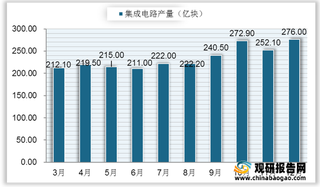 我国专用设备制造业产业链现状及上下游企业优势分析
