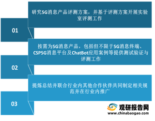 华为等7家单位成立5G消息联合实验室,成运营商夺回消息阵地新机遇