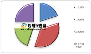 受益“悦己”意识觉醒 我国无尺码内衣需求飙升 未来将成市场主流选择