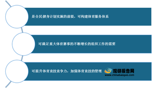 我国体育信息化行业现状:资源利用率较低 提升空间广阔