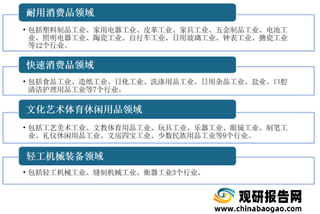 我国轻工业企业数量及营业收入呈波动态势 农副食品加工为主要细分行业