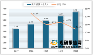 在线音频行业产业环境分析:政策监管趋严 服务模式beplay下载软件
化