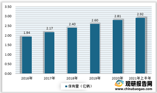 我国离心风机行业下游应用市场现状:工厂陷入用工荒 造船三大指标平稳增长