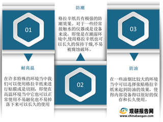 我国格拉辛纸行业现状及竞争格局分析:产量持续增长 市场集中度较高
